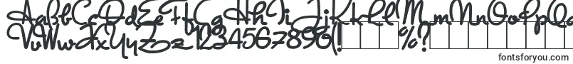 DandyHatTrick Font – Kitchen Fonts