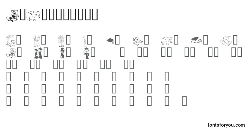 Schriftart KrGrads2002 – Alphabet, Zahlen, spezielle Symbole