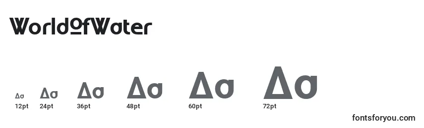 WorldOfWater Font Sizes
