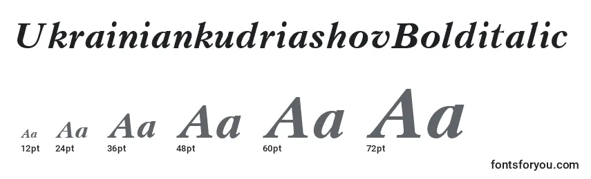UkrainiankudriashovBolditalic Font Sizes