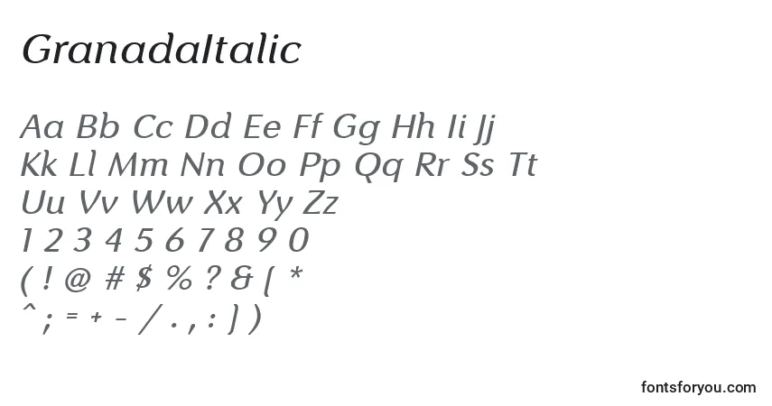 GranadaItalic-fontti – aakkoset, numerot, erikoismerkit