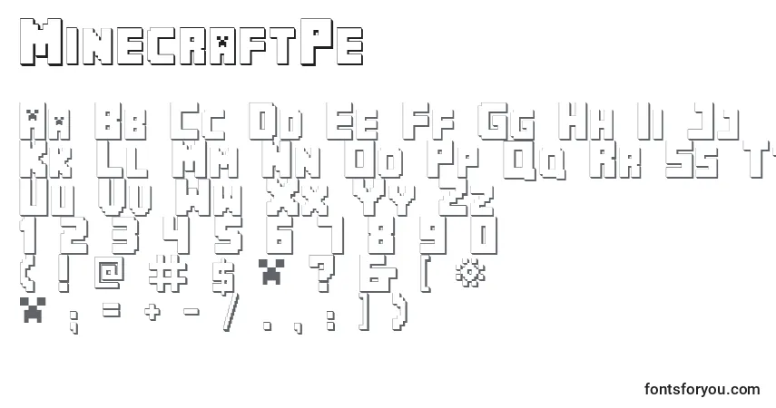 A fonte MinecraftPe – alfabeto, números, caracteres especiais