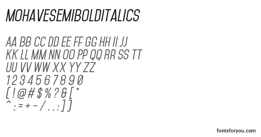 Шрифт MohaveSemiboldItalics – алфавит, цифры, специальные символы