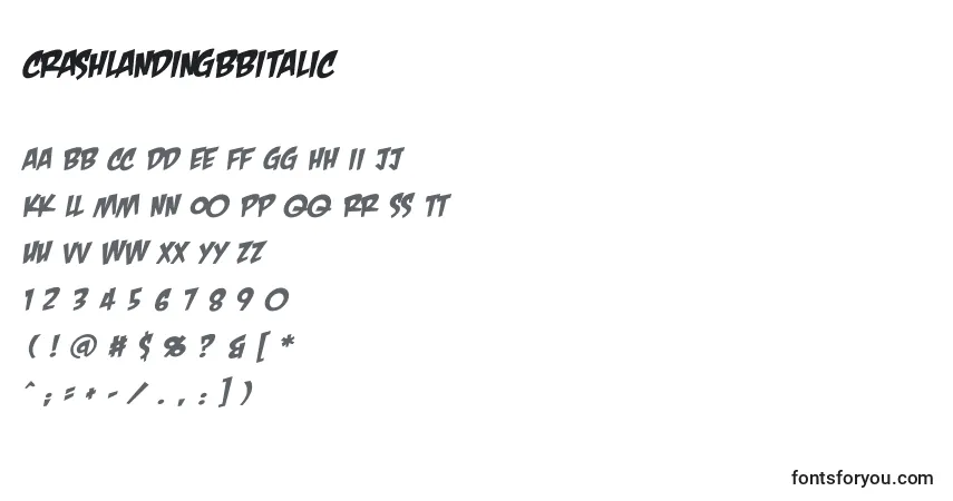 Czcionka CrashlandingBbItalic – alfabet, cyfry, specjalne znaki