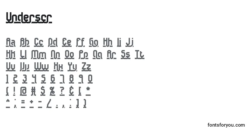 Czcionka Underscr – alfabet, cyfry, specjalne znaki