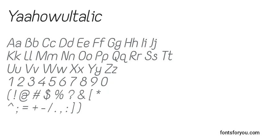 Шрифт YaahowuItalic – алфавит, цифры, специальные символы