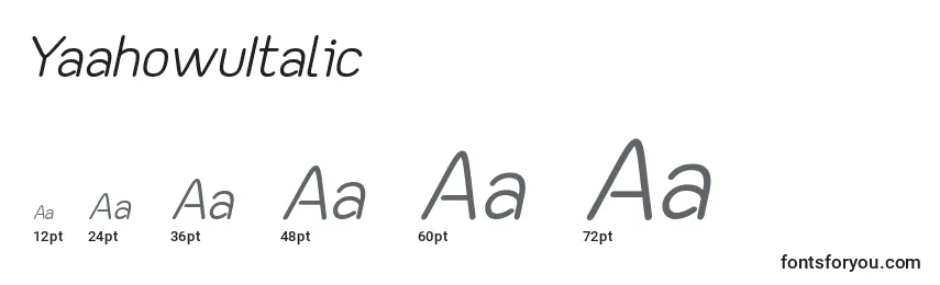 YaahowuItalic Font Sizes