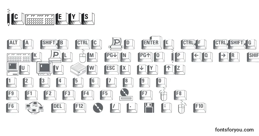 PcKeys-fontti – aakkoset, numerot, erikoismerkit