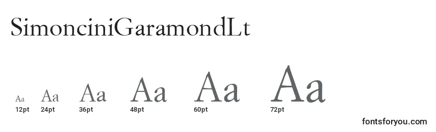 Размеры шрифта SimonciniGaramondLt