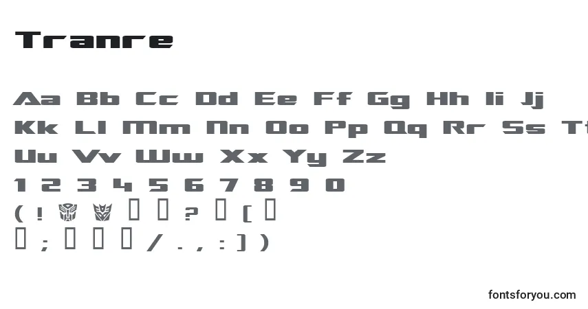 A fonte Tranre – alfabeto, números, caracteres especiais