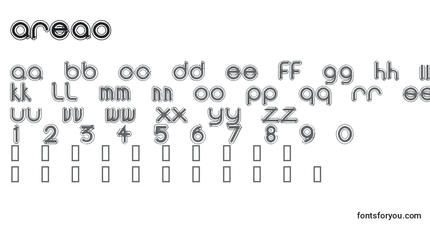 Areao-fontti – aakkoset, numerot, erikoismerkit