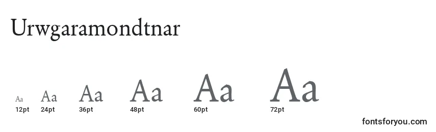 Размеры шрифта Urwgaramondtnar