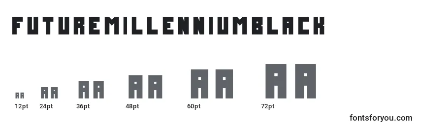 Размеры шрифта FuturemillenniumBlack