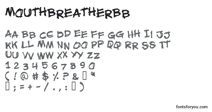 Шрифт MouthBreatherBb – алфавит, цифры, специальные символы