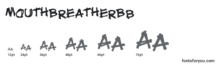 MouthBreatherBb Font Sizes