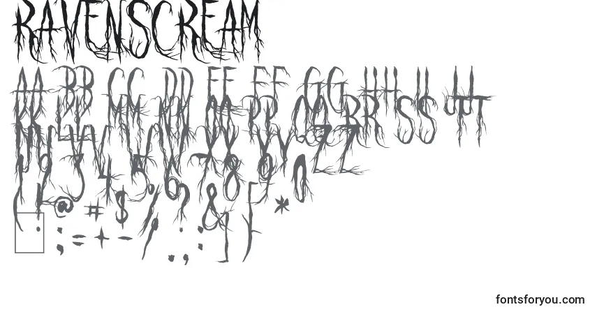 Czcionka RavenScream – alfabet, cyfry, specjalne znaki