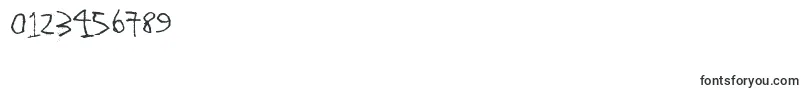 ChildrenOfTheRevolution Font – Fonts for Numbers and Digits