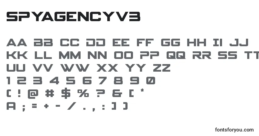 Czcionka Spyagencyv3 – alfabet, cyfry, specjalne znaki