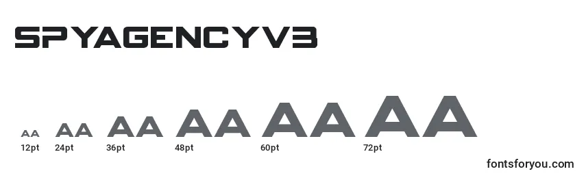 Spyagencyv3 Font Sizes