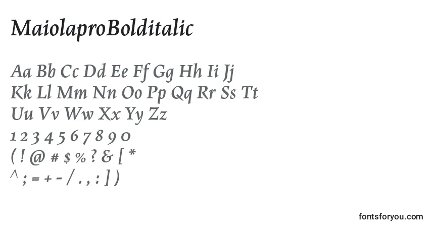 Czcionka MaiolaproBolditalic – alfabet, cyfry, specjalne znaki