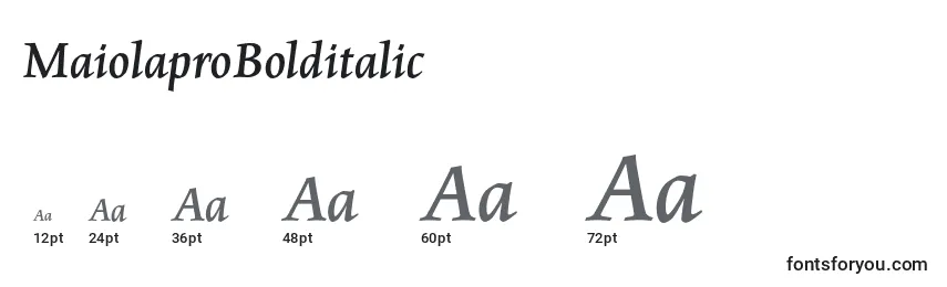 MaiolaproBolditalic Font Sizes