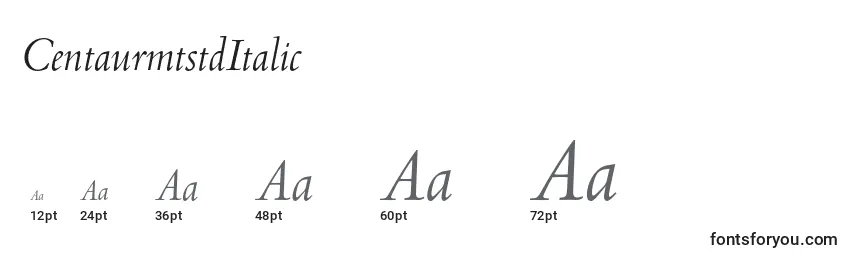 CentaurmtstdItalic Font Sizes