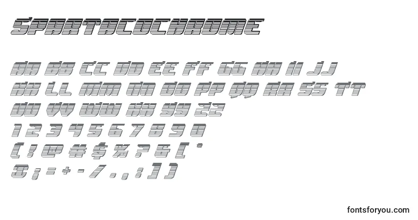 Шрифт Spartacochrome – алфавит, цифры, специальные символы
