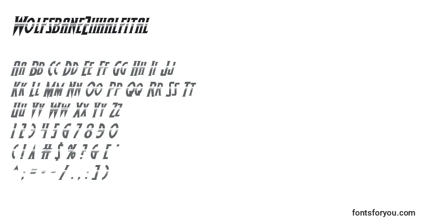 Шрифт Wolfsbane2iihalfital – алфавит, цифры, специальные символы