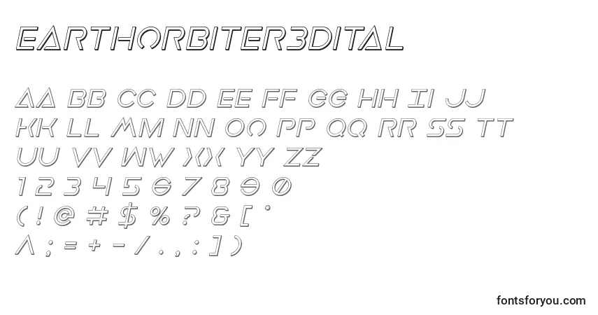 Czcionka Earthorbiter3Dital – alfabet, cyfry, specjalne znaki