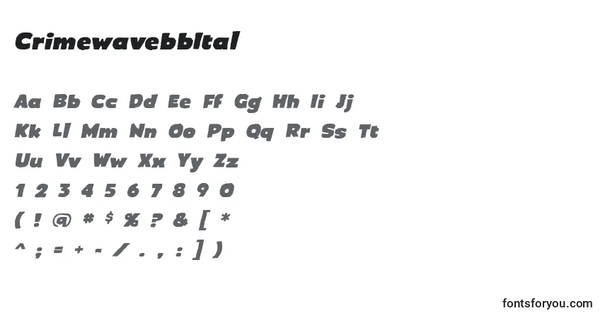 Шрифт CrimewavebbItal – алфавит, цифры, специальные символы