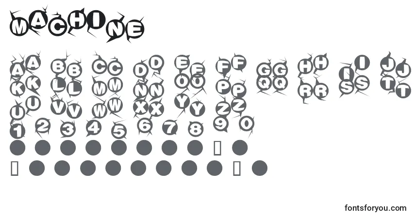 Schriftart Machine – Alphabet, Zahlen, spezielle Symbole