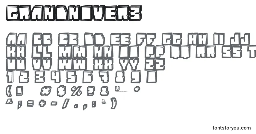 Grandnover3-fontti – aakkoset, numerot, erikoismerkit