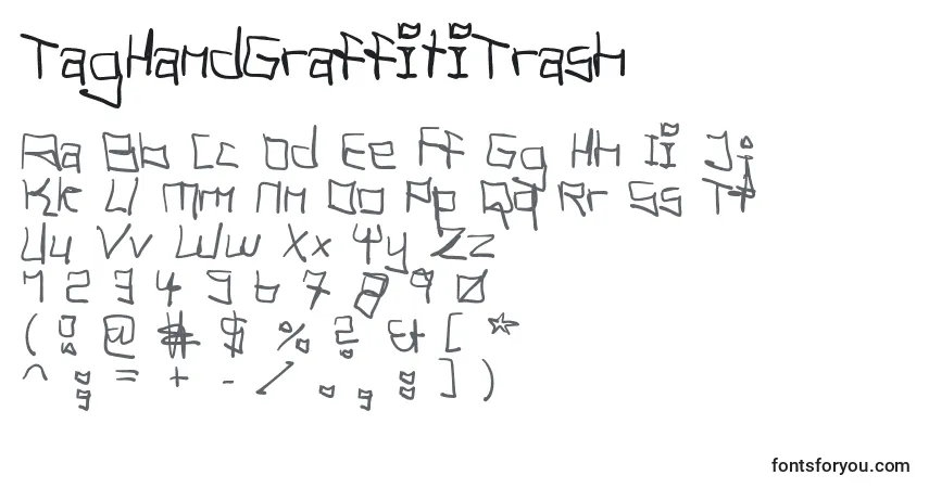 Schriftart TagHandGraffitiTrash – Alphabet, Zahlen, spezielle Symbole