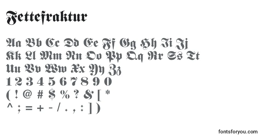 A fonte Fettefraktur – alfabeto, números, caracteres especiais