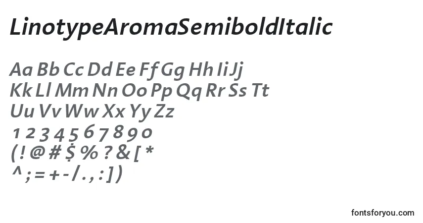 A fonte LinotypeAromaSemiboldItalic – alfabeto, números, caracteres especiais