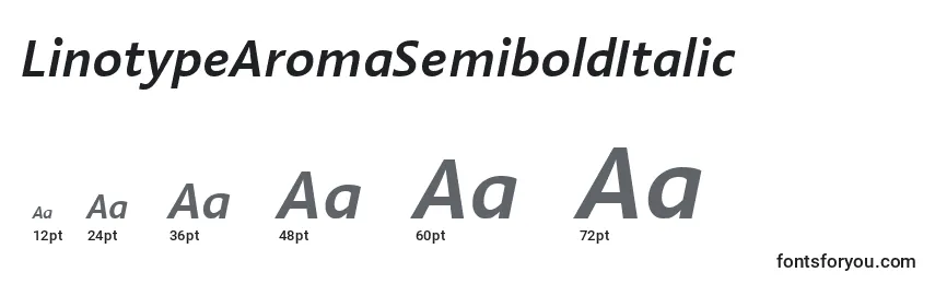 LinotypeAromaSemiboldItalic-fontin koot