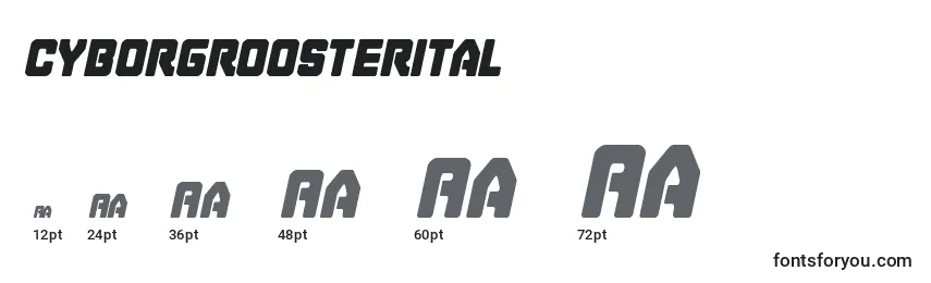 Cyborgroosterital Font Sizes