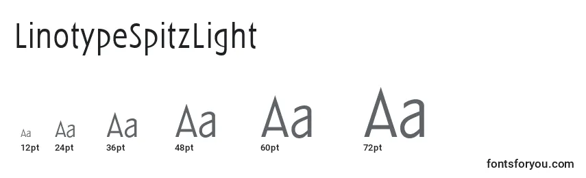 Размеры шрифта LinotypeSpitzLight