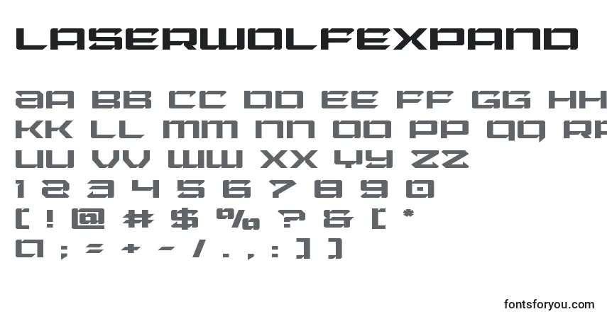 Czcionka Laserwolfexpand – alfabet, cyfry, specjalne znaki