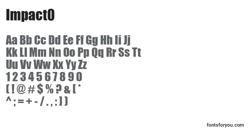 Czcionka Impact0 – alfabet, cyfry, specjalne znaki