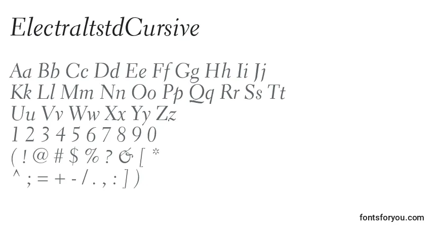 ElectraltstdCursive-fontti – aakkoset, numerot, erikoismerkit