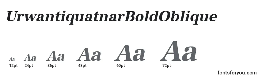 UrwantiquatnarBoldOblique Font Sizes