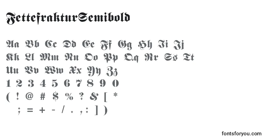 A fonte FettefrakturSemibold – alfabeto, números, caracteres especiais