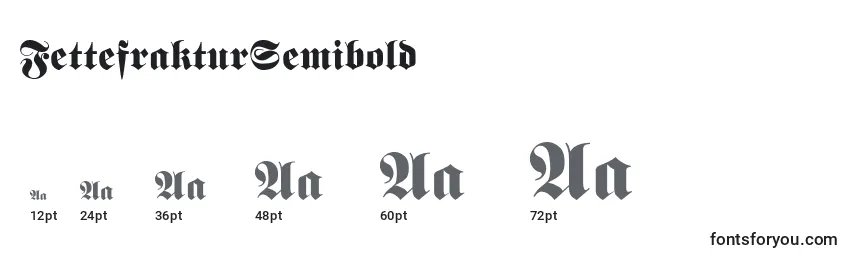 Размеры шрифта FettefrakturSemibold