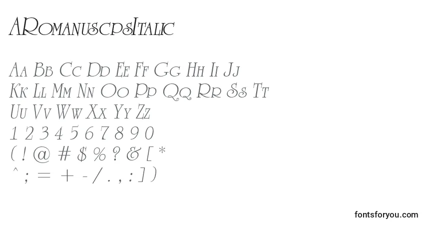 Czcionka ARomanuscpsItalic – alfabet, cyfry, specjalne znaki