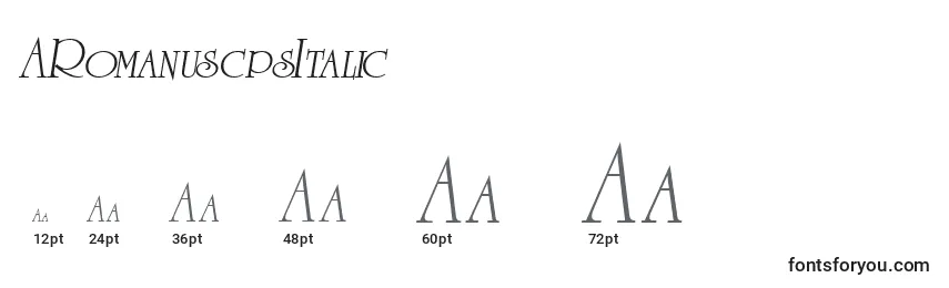 Размеры шрифта ARomanuscpsItalic