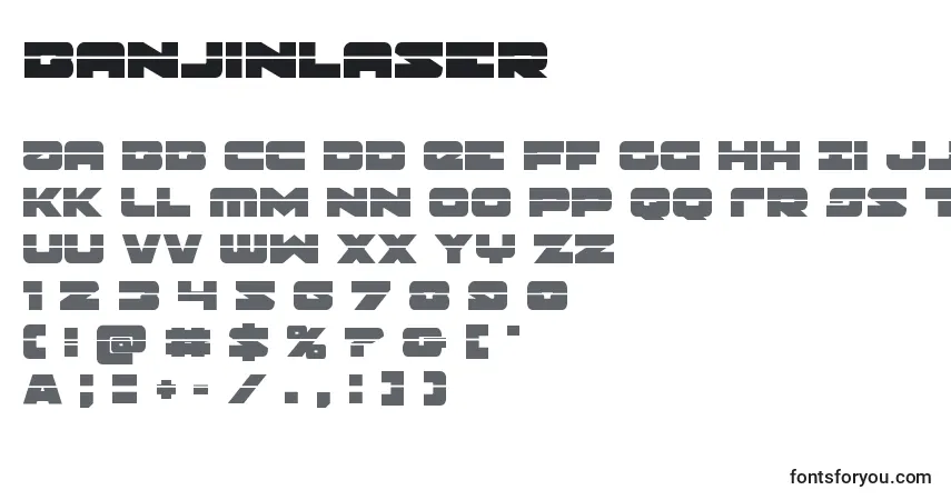 Schriftart Banjinlaser – Alphabet, Zahlen, spezielle Symbole