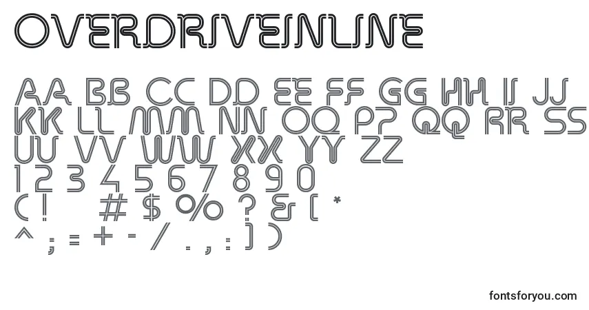 Шрифт Overdriveinline – алфавит, цифры, специальные символы