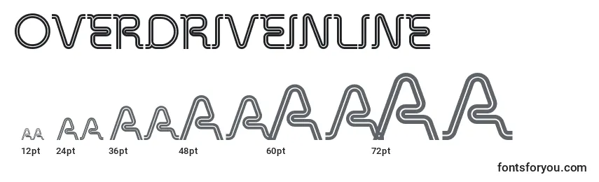 Размеры шрифта Overdriveinline