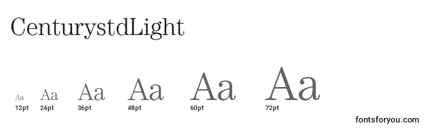 CenturystdLight Font Sizes